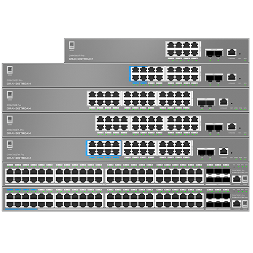GWN7800 Pro Series_1